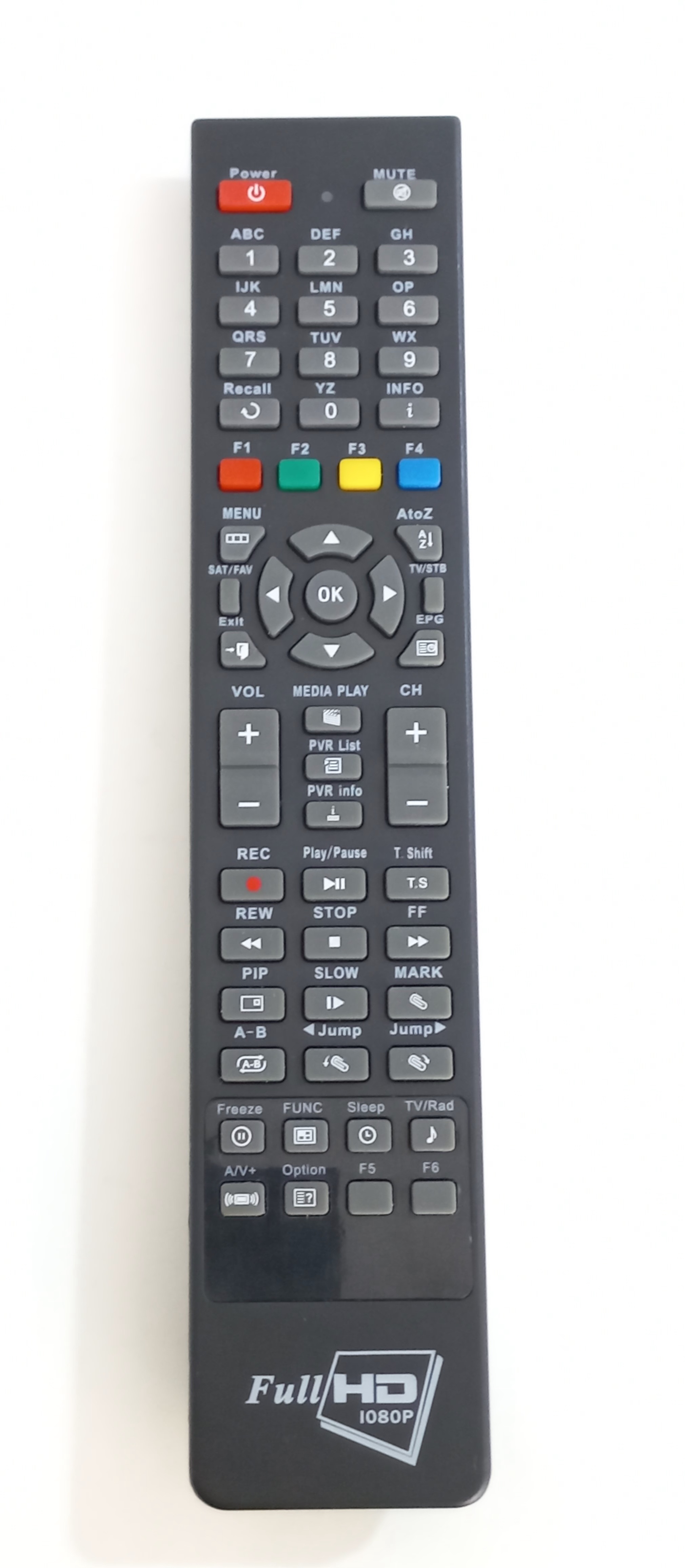 کنترل فول اچ دی